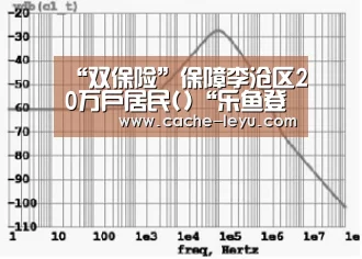“双保险”保障李沧区20万户居民()“乐鱼登录”(图2) 乐鱼体育官网